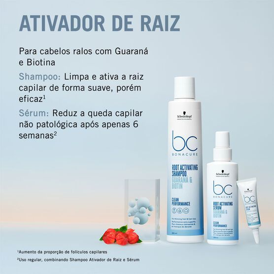 S&eacute;rum Capilar Schwarzkopf Bonacure BC CP Root